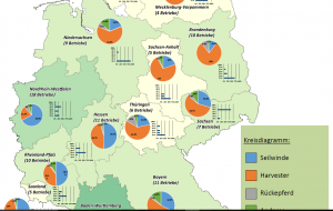 Deutschlandkarte mit Infografiken